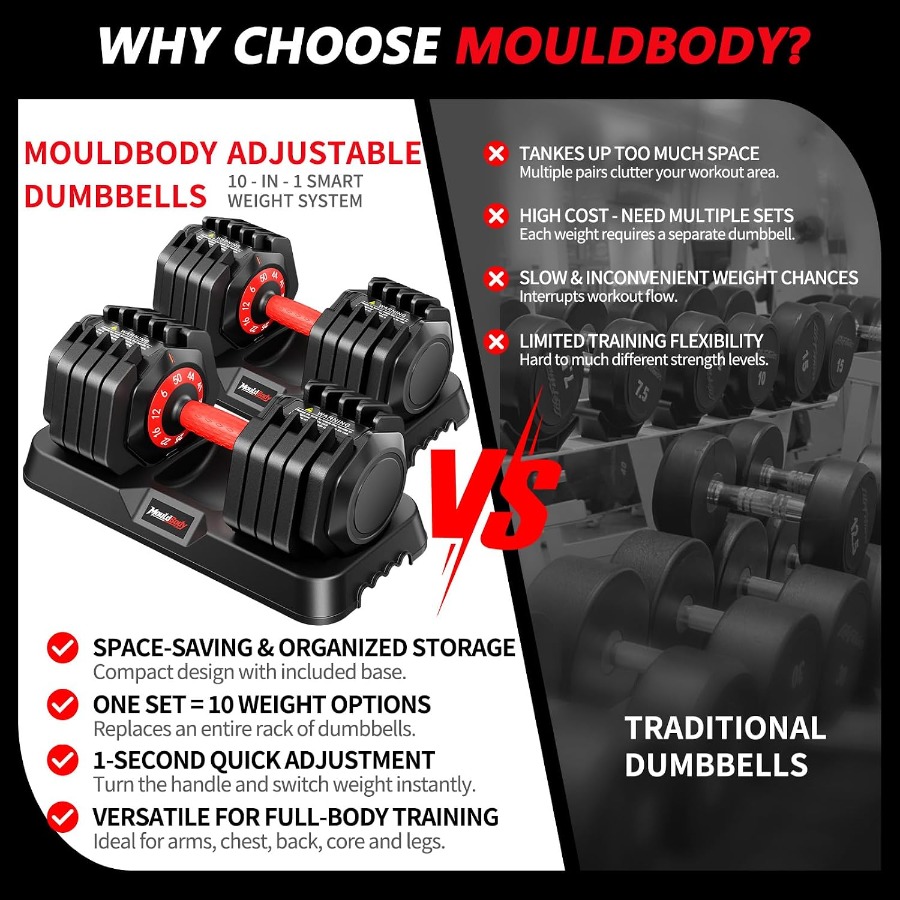 Adjustable Dumbbell Set Pair 2 - Dumbbell Set review and price